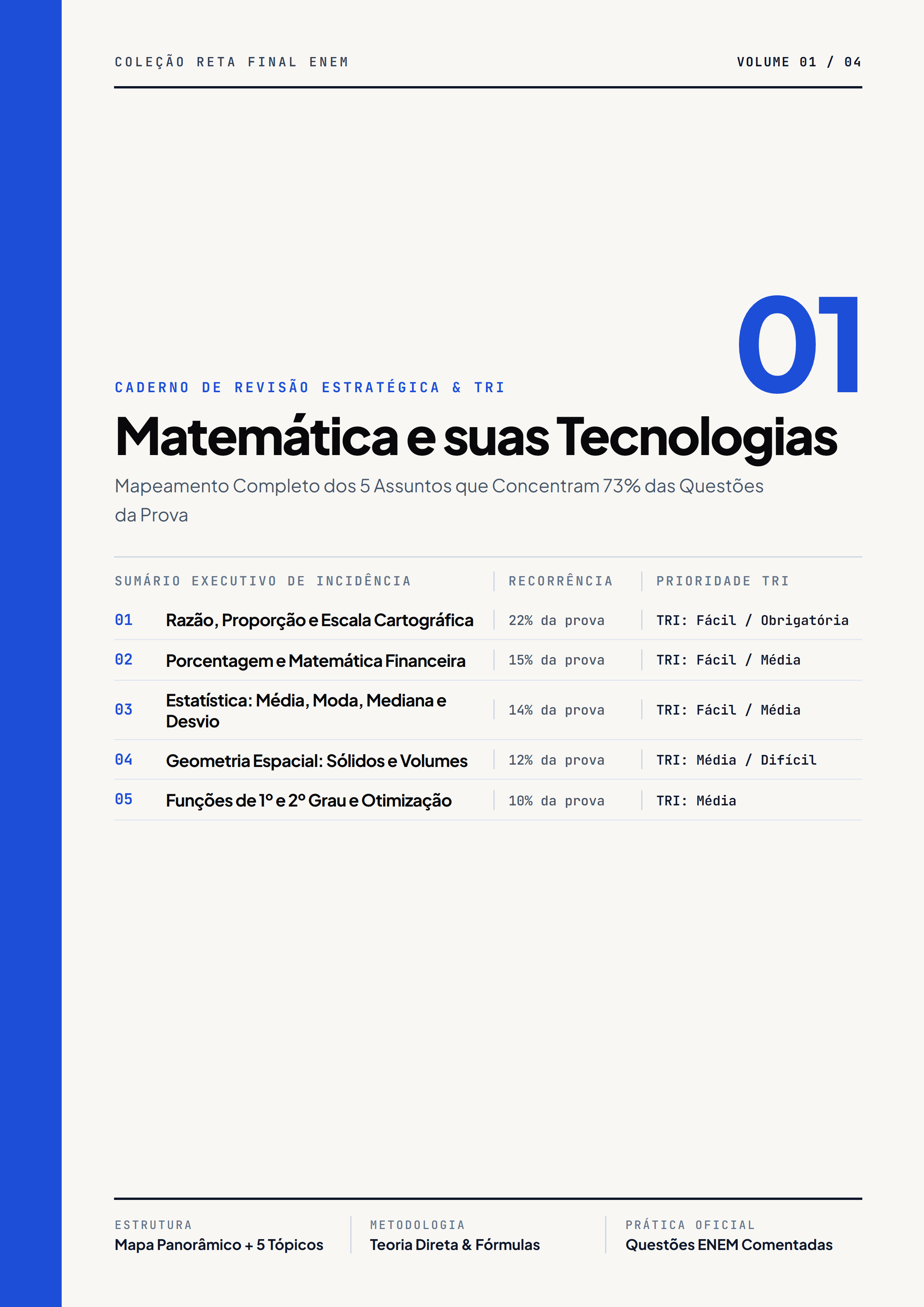 Caderno 01: Matemática e suas Tecnologias