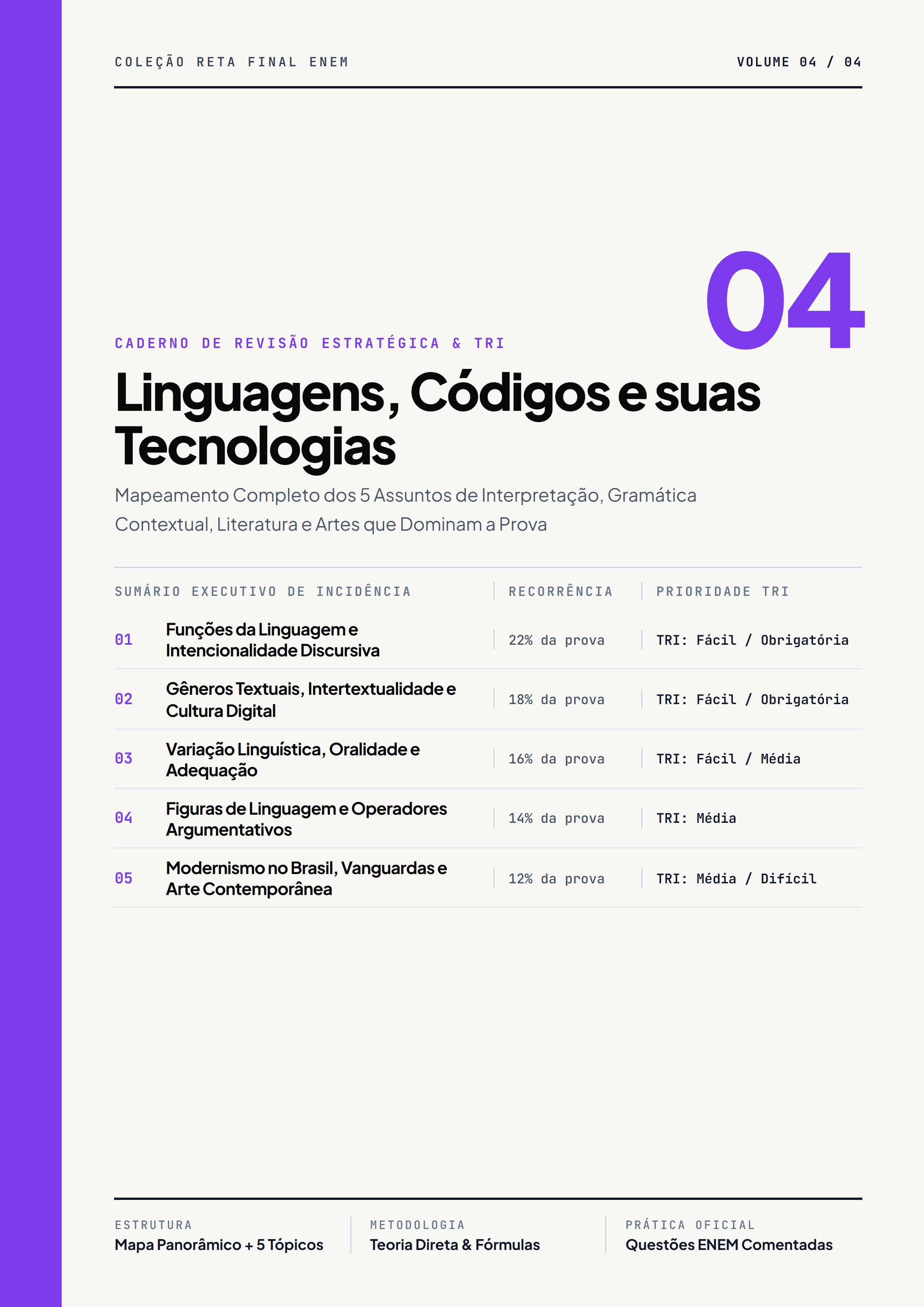 Caderno 04: Linguagens e Códigos